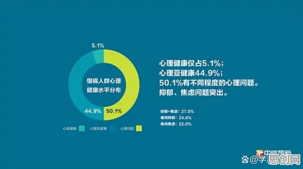 从智能教育系统角度看心理健康受关注，从心理角度看