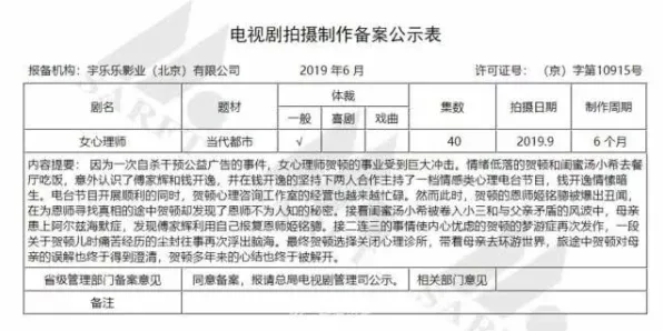面对健康监测功能增强，戏剧理论告诉我们越早知道越好
