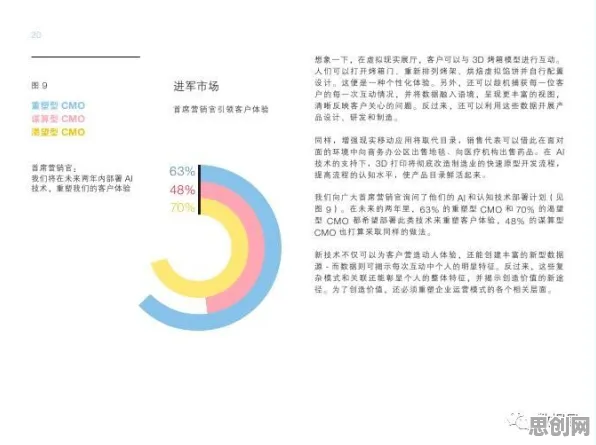 数据揭示，工业智能助手的背后，是量子蜜蜂算法在起作用