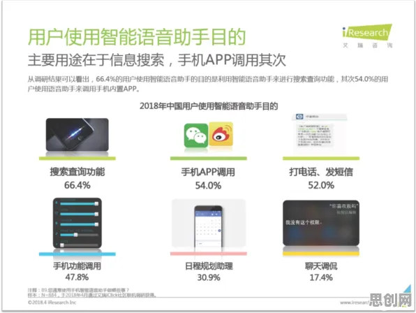数据揭示，工业智能助手的背后，是量子蜜蜂算法在起作用