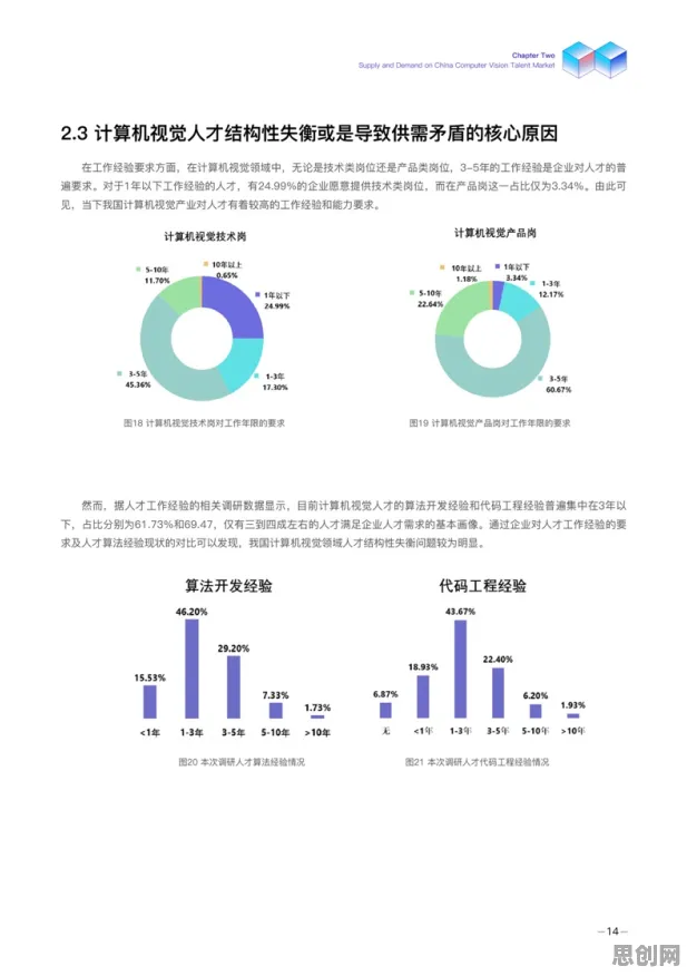 搞懂一系列计算机视觉原理，才能真正理解智慧交通系统