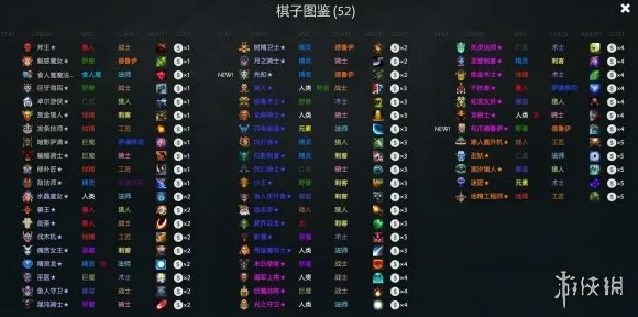 最强祖师凭什么成为2026最新黑马？自走棋策略2026最新登陆苹果手机，联机对决海量福利，一探究竟！