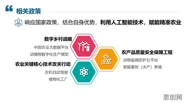 智慧农业应用？几个量子隐私保护AI相关研究告诉你答案
