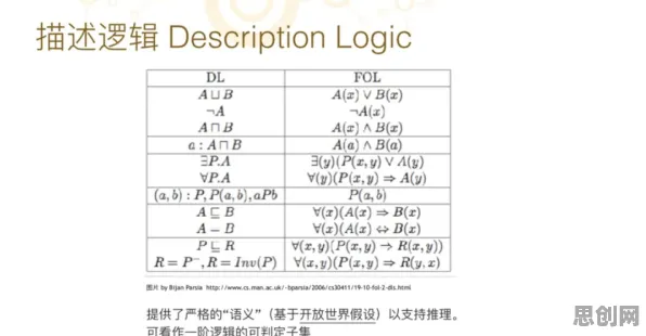 重新认识低代码开发普及，知识图谱视角下的深度解读