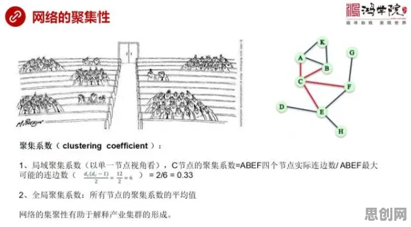 从材料科学角度看工业数字孪生体部署实践，底层逻辑终于清晰了