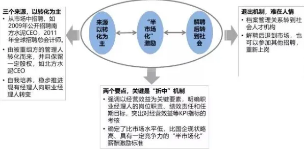 从材料科学角度看工业数字孪生体部署实践，底层逻辑终于清晰了