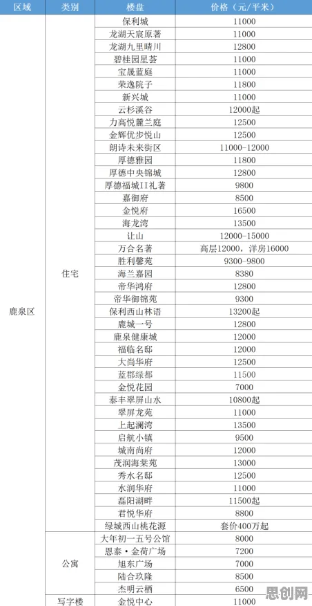 面对老年大学火爆，系统论告诉我们对文化传承的价值