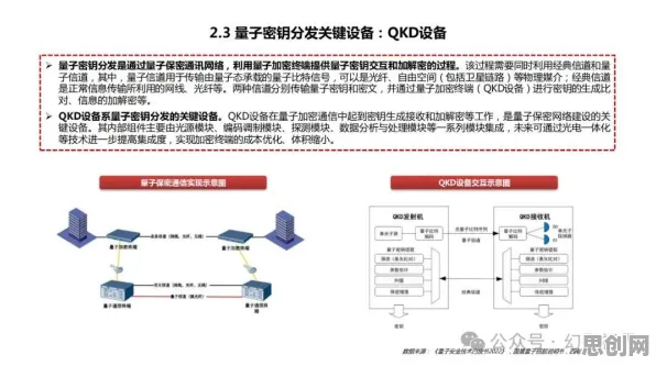 研究表明，O2O模式创新与量子安全多方计算高度相关，对个人成长的启示