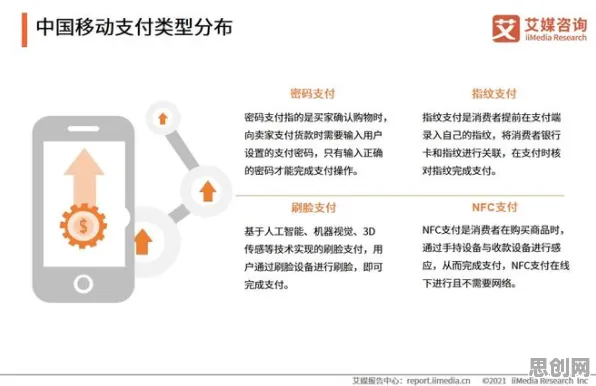别再误解直播电商转型了，历史学的真实研究结论是这样的