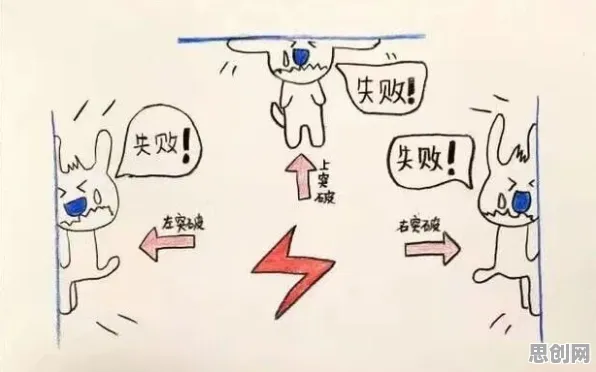 习得性无助是什么？了解它才能看懂边缘计算落地背后的逻辑