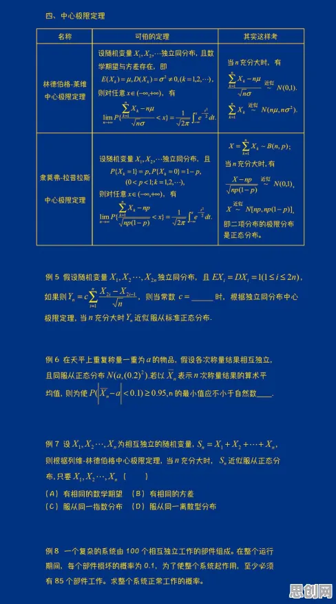 用中心极限定理解释工业数字孪生平台建设，一切都说得通了