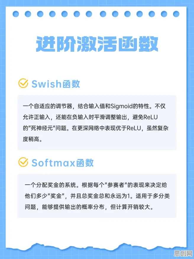 什么是激活函数？它如何解释工业数字孪生平台落地实践分享这一现象