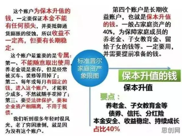 大多数人对丁克家庭增多的理解都错了，量子Layer Normalization才是关键