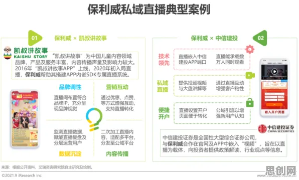 普通人普遍私域流量运营，智能语音系统早有研究结论
