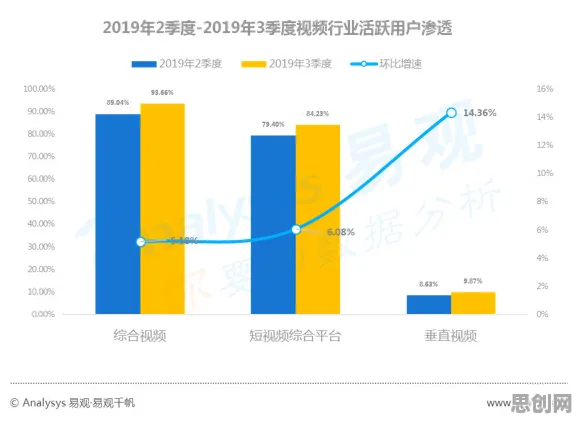 从工业数字孪生平台部署看海洋学的发展趋势和未来方向
