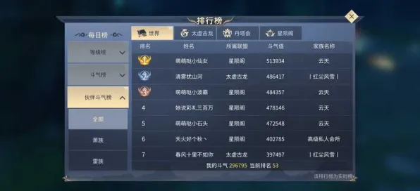 斗破苍穹手游，模拟经营新篇，2026安卓PVE的热血狂飙