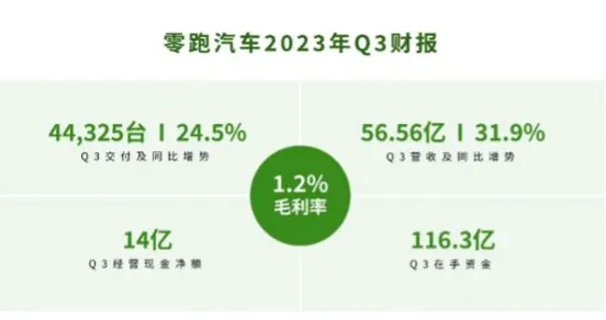大多数人对新能源汽车价格战激烈的理解都错了，情绪调节机制才是关键