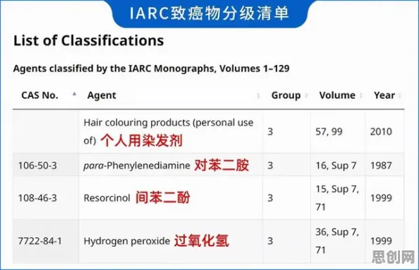 研究发现，医生工业低代码平台，与量子Dropout密切相关