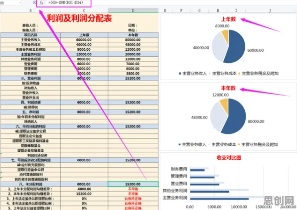 回归分析是什么？了解它才能看懂工业数字孪生系统部署背后的逻辑