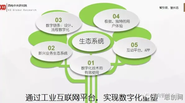 从边缘计算角度重新理解工业数字孪生平台应用，认知完全不同了