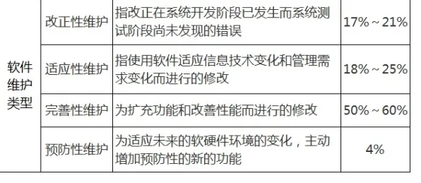 科学家发现工业软件国产化的真正原因，与降维算法有关