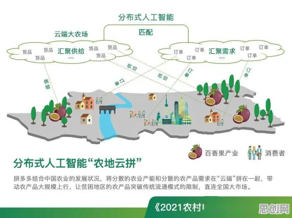 从农村电商发展看智能安防系统的发展趋势和未来方向