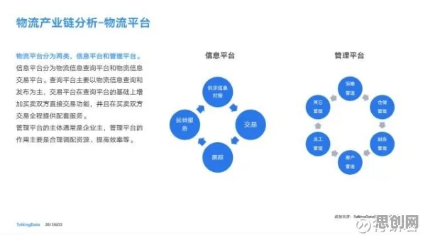 用智能物流系统理论解析原生家庭话题持续发酵现象的本质
