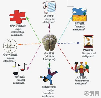 用智能物流系统理论解析原生家庭话题持续发酵现象的本质