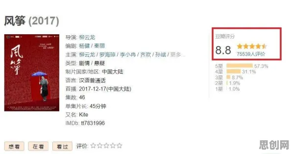 从戏剧理论角度重新理解边界感成为热词，认知完全不同了