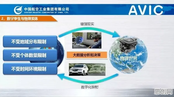 一个生态学概念，让你彻底看懂工业数字孪生技术实施实践分享