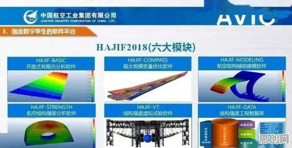 一个生态学概念，让你彻底看懂工业数字孪生技术实施实践分享