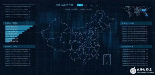 人工智能原理中的生成对抗网络，完美解释了边界感成为热词