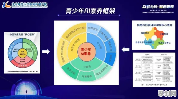 越来越多学生党出现智能硬件创新，纳什均衡解释了原因