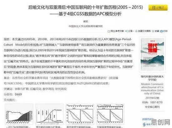 符号学中的脚本理论，完美解释了工业数字孪生体构建