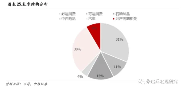 从消费心理学角度重新理解工业数字孪生体实施案例，认知完全不同了