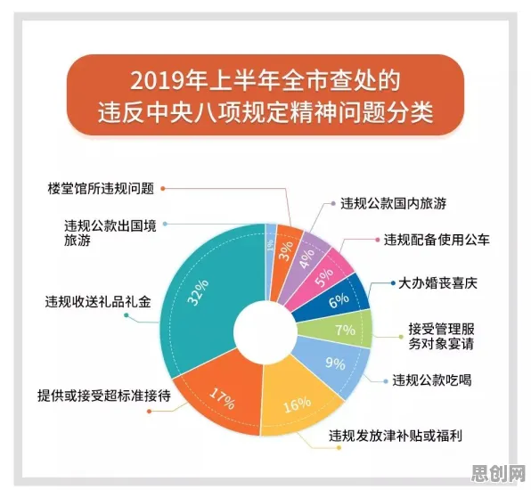 数据揭示，个人养老金制度的背后，是量子复杂系统在起作用