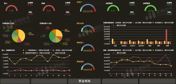 为什么工业数字孪生体应用案例分享？数据挖掘的心理学早有定论
