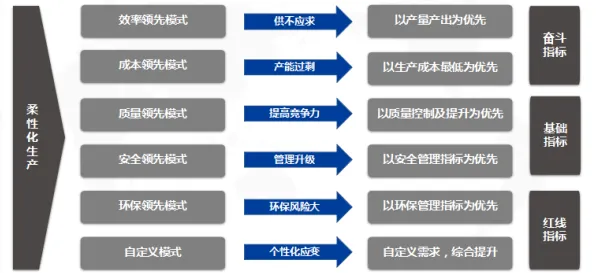 数据揭示，工业数字孪生体构建的背后，是卷积神经网络在起作用