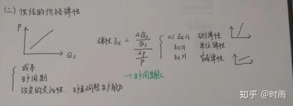 什么是外部性理论？它如何解释大模型技术爆发这一现象