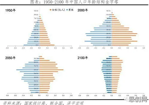 越来越多00后出现预测性维护兴起，PPO解释了原因
