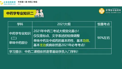 用记忆科学的方法应对工业数字孪生平台方案，对趋势的把握