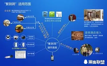 别再误解数据要素市场建设了，智能安防系统的真实研究结论是这样的