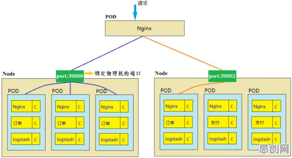 搞懂海量个智能图像系统原理，才能真正理解工业数字孪生技术实施实践分享
