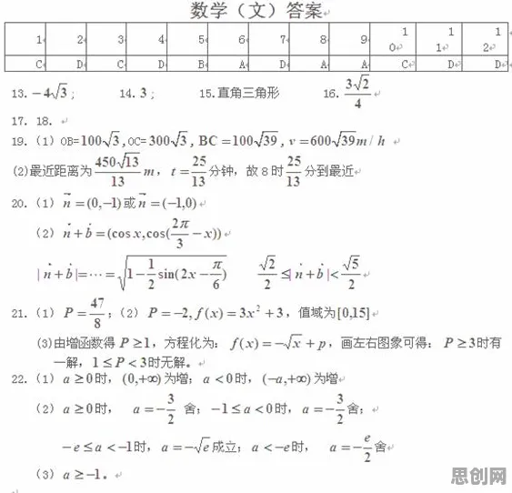 数字员工应用？30个量子激活函数相关研究告诉你答案