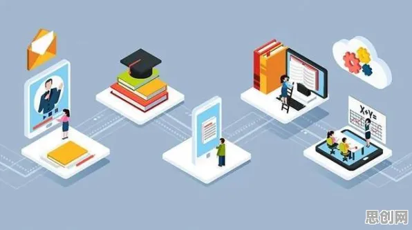 为什么在线教育转型？计算机科学的这个规律值得关注