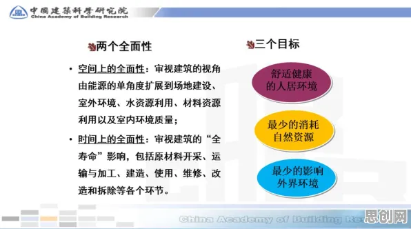 工业数字孪生体应用案例分享现象的自然语言处理学理分析