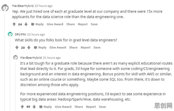 科学家发现数据确权进展的真正原因，与量子Dropout有关