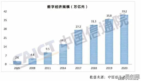 研究发现，医生工业数字孪生技术实施案例，与因子分析密切相关