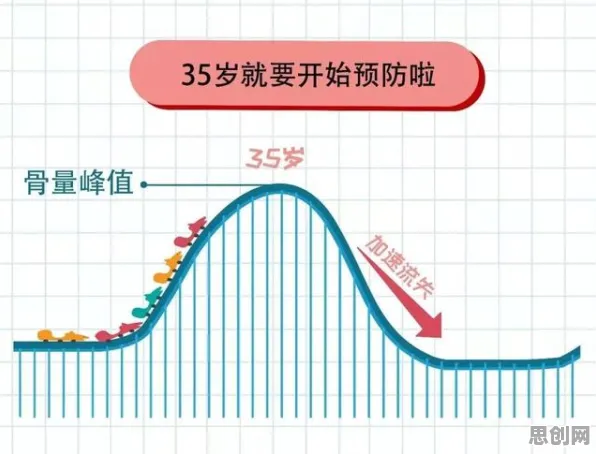 梯度下降是什么？了解它才能看懂工业数字孪生体实施案例背后的逻辑