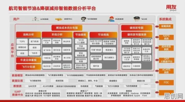 工业数字孪生体实施案例背后的大模型原理，改变从认知开始